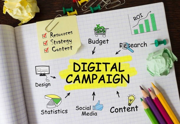 affordable seo